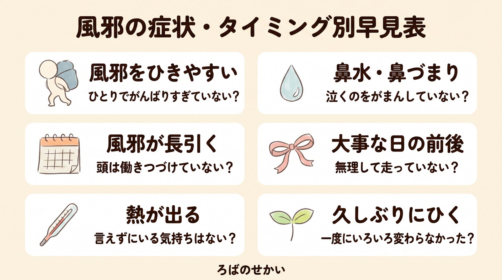 風邪の症状・タイミング別早見表(ひきやすい・長引く・熱・鼻水・大事な日の前後・久しぶり)