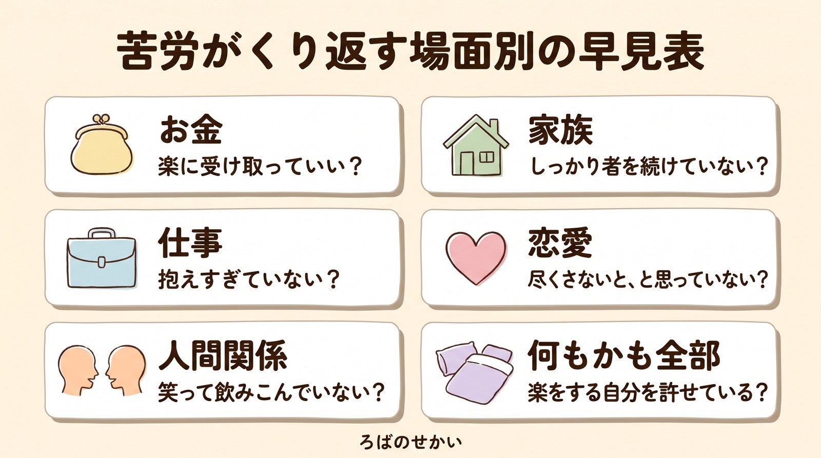 苦労がくり返す場面別の早見表（お金・仕事・人間関係・家族・恋愛・何もかも全部）