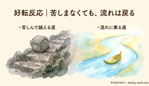 好転反応｜苦しまなくても、流れは戻る（重い石の坂道「苦しんで越える道」と、葉っぱの舟が流れる川「流れに乗る道」）