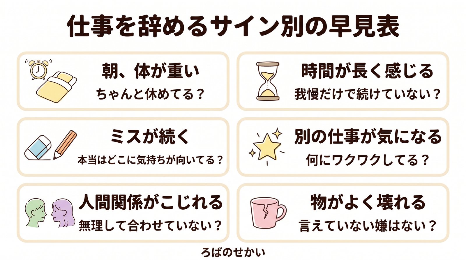仕事を辞めるサイン別の早見表（朝体が重い・ミスが続く・人間関係・時間が長い・別の仕事・物が壊れる）