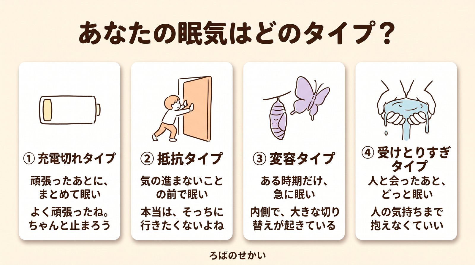 あなたの眠気はどのタイプ？充電切れ・抵抗・変容・受けとりすぎの4つの眠気